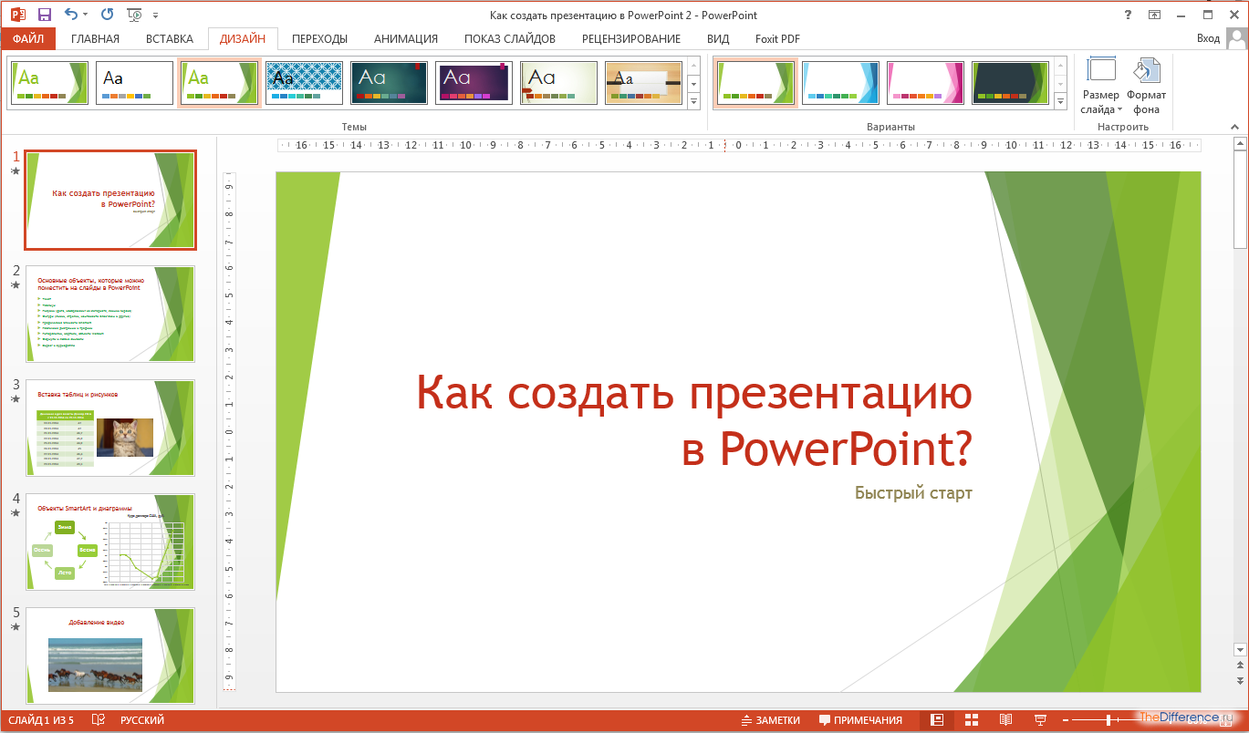 Почему не открывается презентация в powerpoint