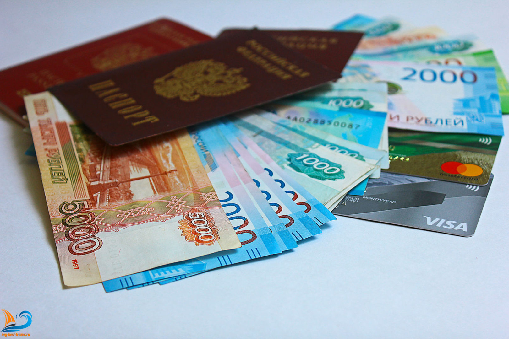 Чем отличается займ на карту по паспорту?